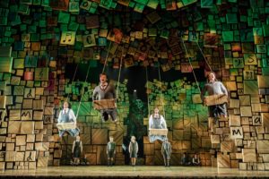 Children on swings. Matilda the Musical Review at Bristol Hippodrome